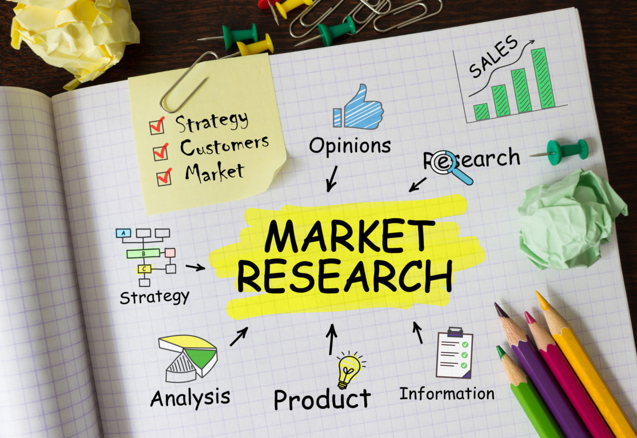 case study for market research